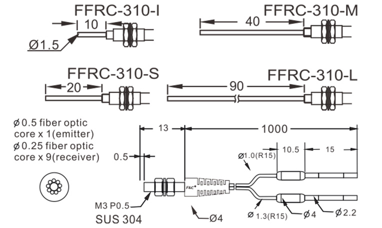 FFRC-310-同轴光纤-F&C嘉准传感科技