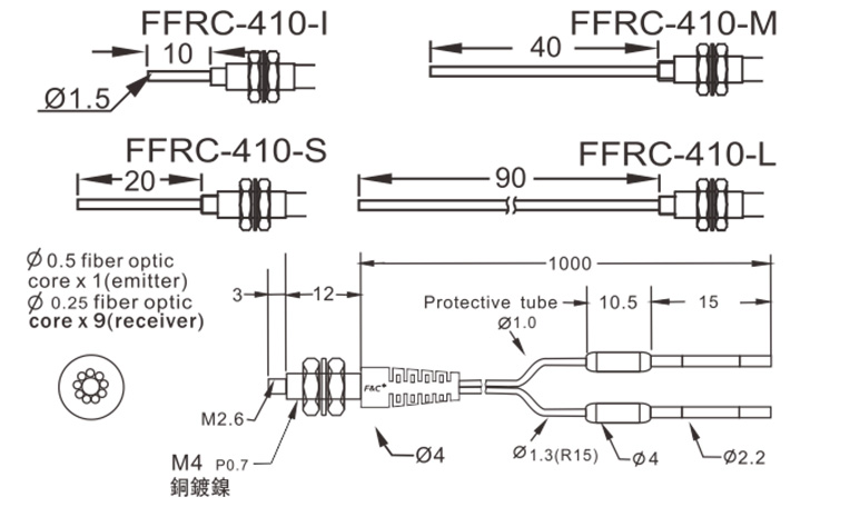 FFRC-410-同轴光纤-F&C嘉准传感科技