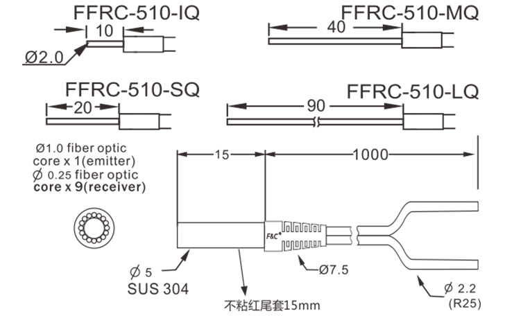 FFRC-510-Q-同轴光纤-F&C嘉准传感科技
